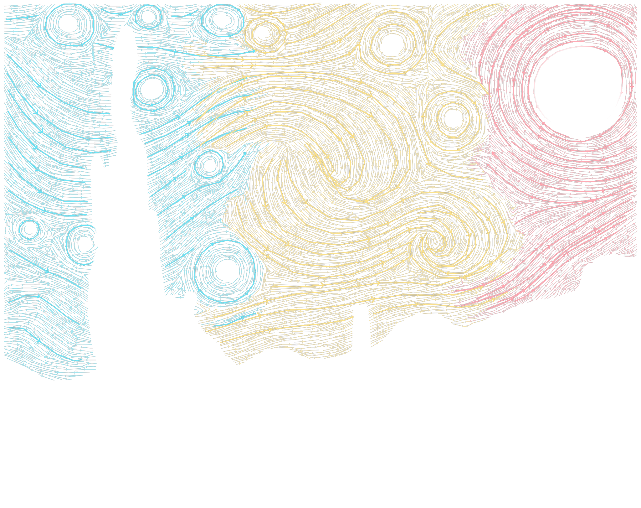 Directed curves tracing the sky’s brushwork, colored by region