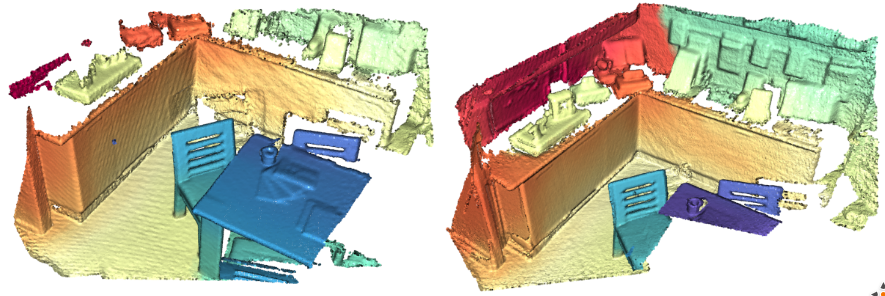 Two aligned indoor point-cloud scans colored by corresponding geometric regions